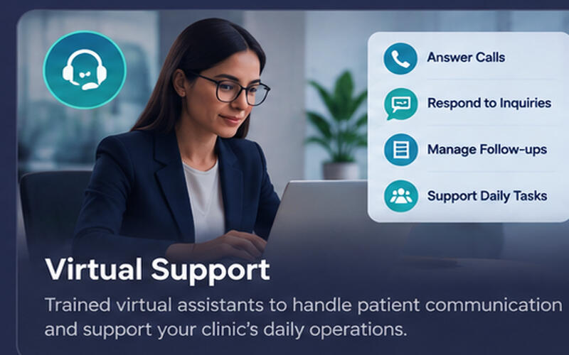 Virtual support solutions for customer communication and business